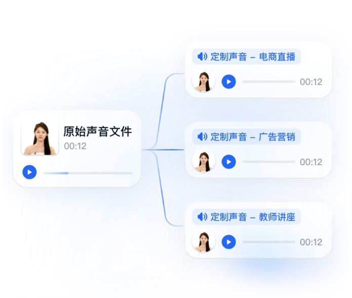 声音克隆与多场景应用