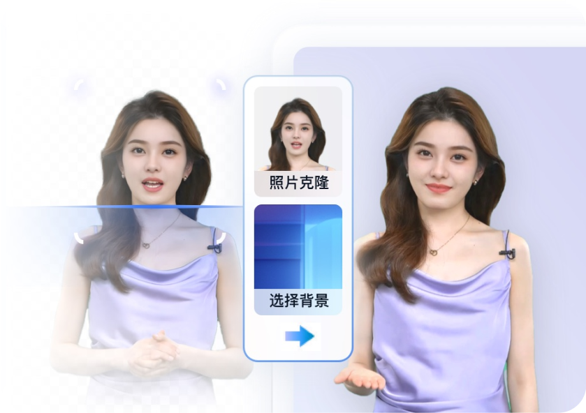 照片数字人视频生成效果